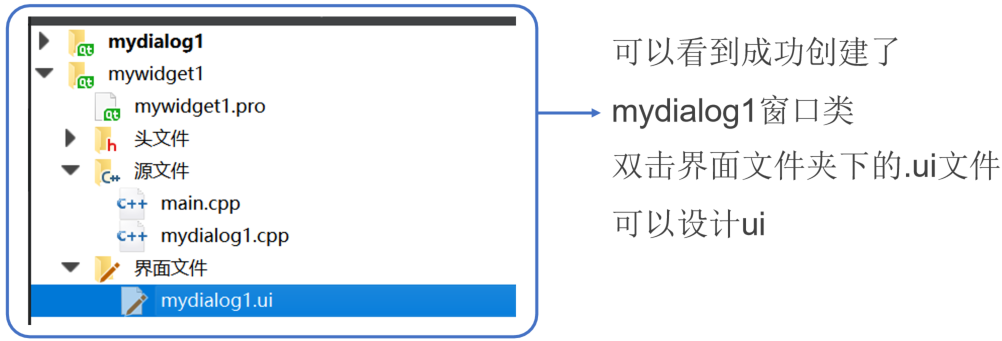 进行ui设计