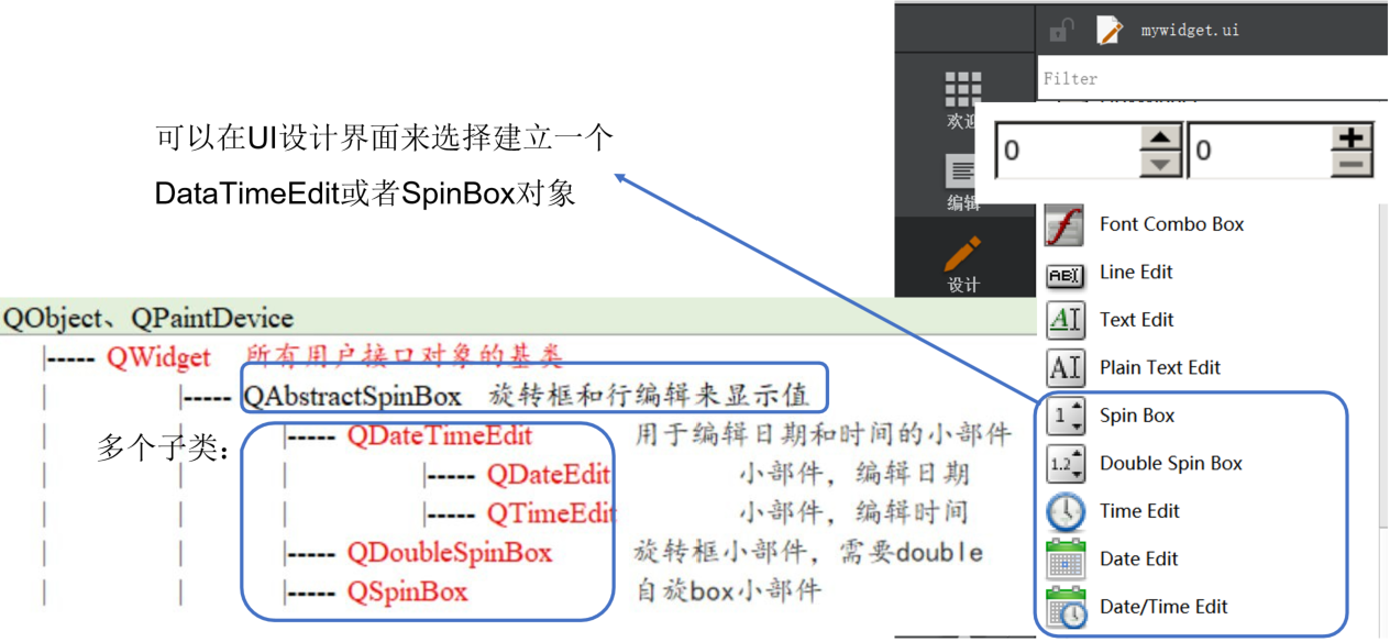 QAbstractSpinBox2