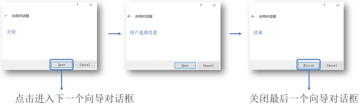 向导对话框结果