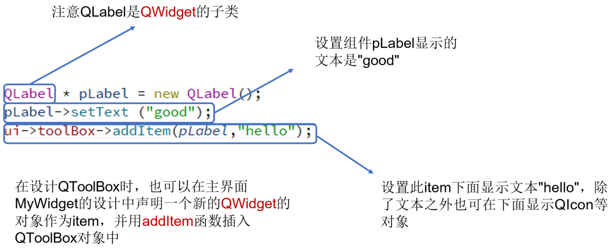 生成一个 QToolBox类的实例对象